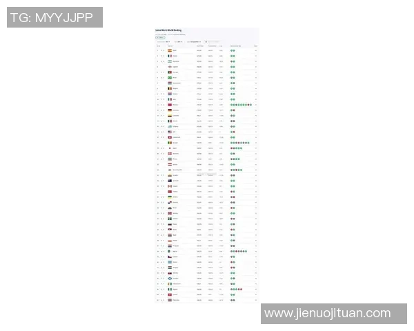 2025年全球足球球星前三名榜单揭晓 谁将称霸足坛顶尖之位