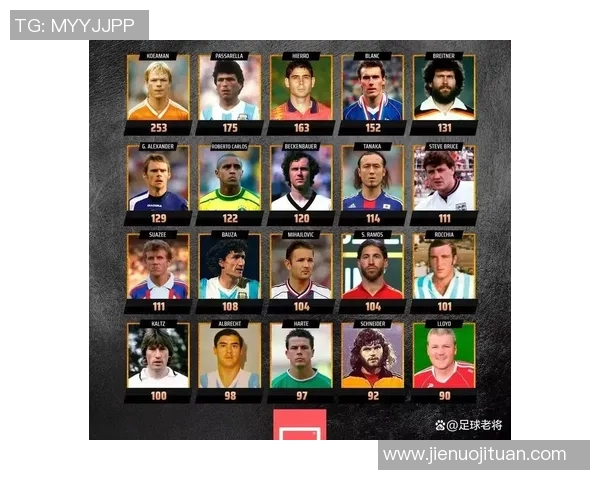 全球十大足球巨星签名排行 见证足坛传奇的独特魅力与价值 全球十大足球巨星签名排行 见证足坛传奇的独特魅力与价值