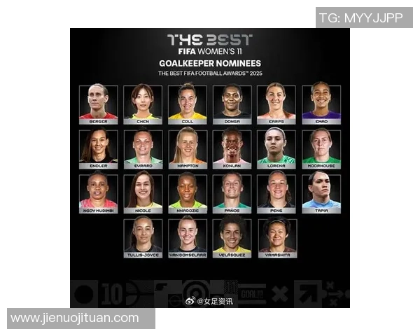 2025年全球最受欢迎足球明星排名榜前十名揭晓 谁是球迷心中的真王者 2025年全球最受欢迎足球明星排名榜前十名揭晓 谁是球迷心中的真王者