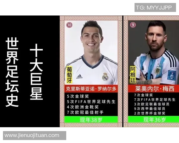 全球最具魅力与实力的外国美女足球球星排行榜前十名 全球最具魅力与实力的外国美女足球球星排行榜前十名