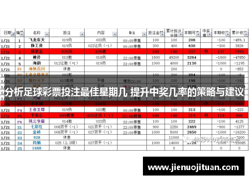 分析足球彩票投注最佳星期几 提升中奖几率的策略与建议